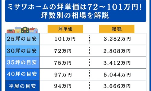 紫苏子叶的禁忌网 - 网站提供紫苏子叶可以吃吗小常识、紫苏子叶子有什么妙用
